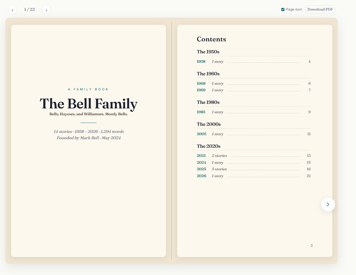 A family book cover with a table of contents.